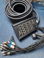 Nieuwe snake pro, Muziek en Instrumenten, Kabels en Stekkers, Ophalen of Verzenden, Nieuw, Apparatuur
