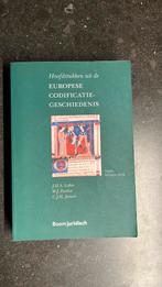 Hoofdstukken uit de Europese Codificatiegeschiedenis, Ophalen of Verzenden, Zo goed als nieuw, C.J.H. Jansen; W.J. Zwalve; J.H.A. Lokin