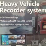 Nieuwe camera set voor Camper, Trucks, Bus, Auto diversen, Achteruitrijcamera's, Ophalen of Verzenden, Nieuw