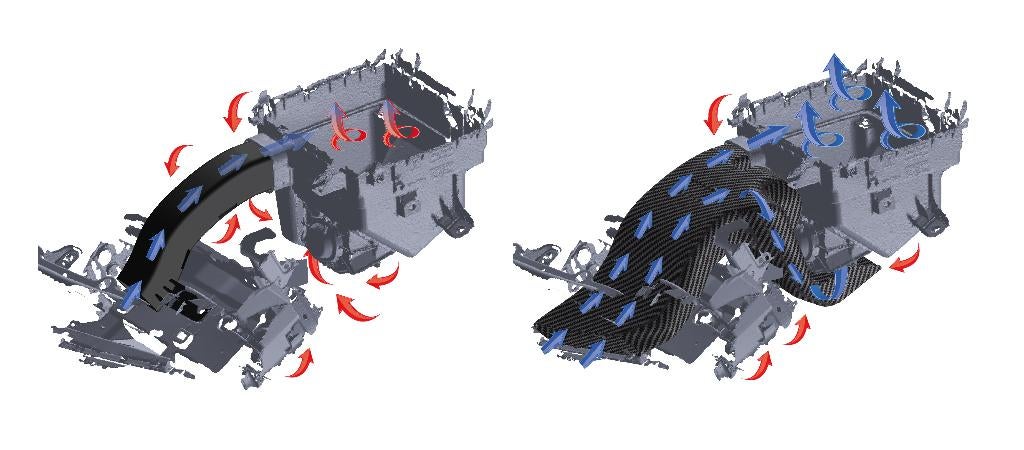 Forge carbon inlet duct intake inlaat - Toyota Yaris GR 1.6, Ophalen of Verzenden