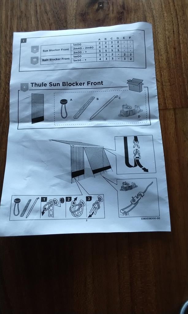 Thule sunblocker, Ophalen of Verzenden, Zo goed als nieuw