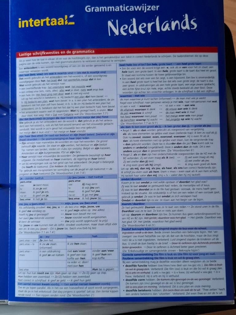 Hulpkaarten Intertaal, Ophalen