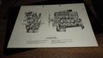 Folder MERCEDES  motor  250S  Type 108, Verzenden, Zo goed als nieuw, Mercedes