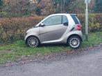 Smart ForTwo 1.0 52KW Coupe MHD AUT 2011 Grijs, Auto's, Smart, Automaat, Achterwielaandrijving, 18 €/maand, 23 km/l