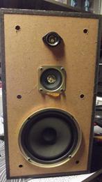 speaker set, Audio, Tv en Foto, Luidsprekers, Ophalen, Gebruikt, Sony, Minder dan 60 watt