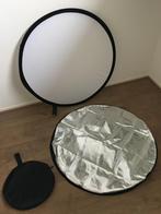 Rittz reflectiescherm, Ophalen of Verzenden, Nieuw