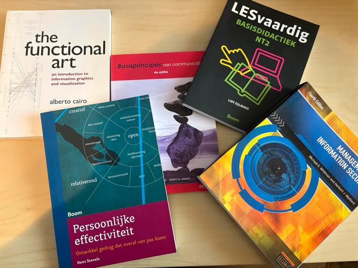 Diverse Studieboeken - MBO/HBO/WO, Boeken, Studieboeken en Cursussen, Gelezen, MBO, Beta, Ophalen of Verzenden