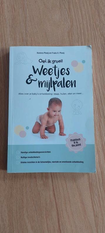 Xaviera Plas-Plooij - Weetjes & mijlpalen beschikbaar voor biedingen