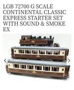 LGB 72700 NIB CONTINENTAL CLASSIC EXPRESS G SCALE STARTER st, Hobby en Vrije tijd, Ophalen, Treinset, Gelijkstroom, Nieuw