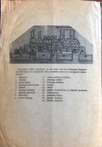 Uitleg over Den Javaanse Gamelan Indonesië Indië muziek., Verzenden