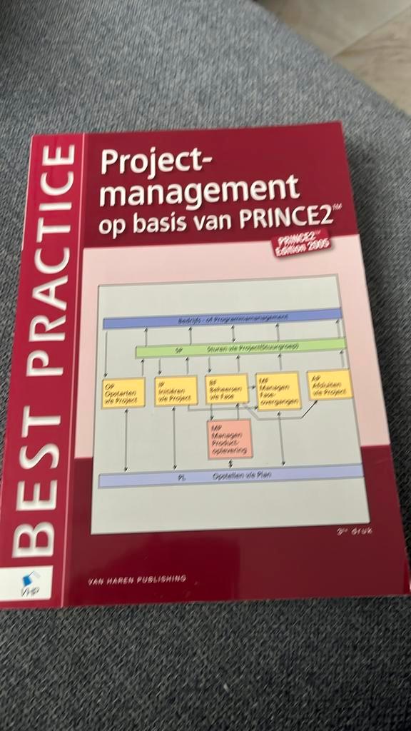 B. Hedeman - Projectmanagement op basis van PRINCE2, Boeken, Wetenschap, Zo goed als nieuw, Ophalen of Verzenden