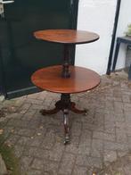 Dumb Waiter of Serveertafel, Ophalen