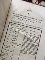 Geschiedenis v.h. Nederlandsche zeewezen (J.C. de Jong) 1837, Ophalen of Verzenden