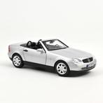 Mercedes-Benz SLK 1996 Zilver schaal 1/18 NOREV Ref. 183020, Verzenden, Nieuw, Auto, Norev