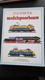 Handboek modelspoorbouw, Ophalen, Zo goed als nieuw, Overige typen