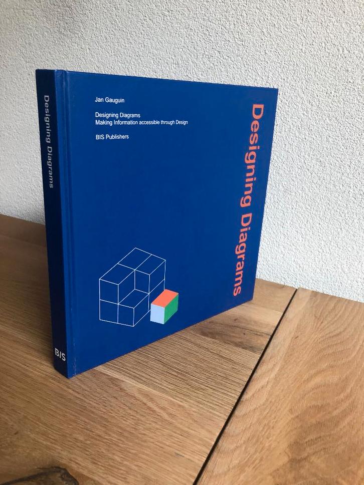 Designing Diagrams (Jan Gauguin) 1e druk 2011, Boeken, Kunst en Cultuur | Beeldend, Zo goed als nieuw, Grafische vormgeving, Ophalen of Verzenden