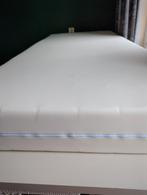 IC matras RHF kwaliteit te koop tot 10/12, Ophalen, Zo goed als nieuw, Eenpersoons, 90 cm