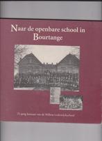 Bourtange, Verzenden