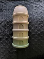 Melkpoeder Doseerdoos - Babyvoeding Opslag, Ophalen, Gebruikt, Overige typen