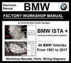 BMW ISTA alle BMW, Mini modellen 1981-2017 VM op USB stick, Verzenden