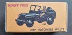 JEEP HOTCHKIS-WILLYS, LEEG REPRO DOOSJE, Nieuw, Dinky Toys, Ophalen of Verzenden, Auto