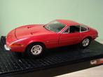 Ferrari 365 GTB/4 Daytona Hotwheels 1:18 diorama, Hobby en Vrije tijd, Modelauto's | 1:18, Ophalen of Verzenden, Gebruikt, Auto
