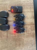 Fox micron drx, Ophalen, Gebruikt, Overige typen