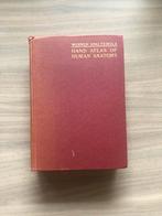 Hand Atlas Of Human Anatomy (One-Volume Edition), Antiek en Kunst, Ophalen of Verzenden