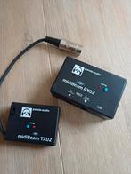 Panda Audio Midi Beam v2 Draadloos NIEUW, Ophalen of Verzenden