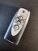 Hörmann HSE 4 BS handzender, Ophalen of Verzenden