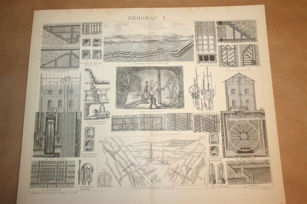 3 antieke prenten - Mijnen en mijnbouw - ca 1885 !!, Verzamelen, Ophalen of Verzenden, Voor 1940, Gebruikt, Overige onderwerpen