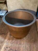 Koperen ketel, Ophalen, Koper