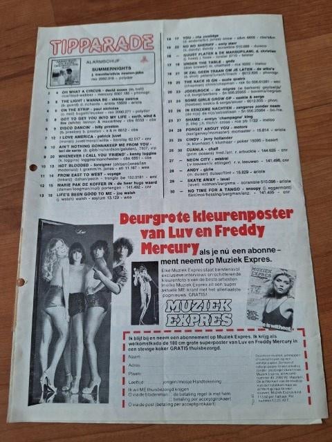 Veronica Top 40 1978 LUV deurposter advertentie, Verzamelen, Verzenden, Gebruikt, Boek, Tijdschrift of Artikel