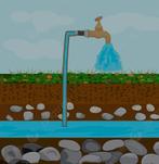 Waterbron, Puls, Waterput, grondwaterput, Ophalen, Nieuw, Elektrisch, Overige typen