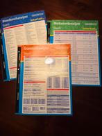 Examen Engels? A piece of cake met deze overzichten, Boeken, Schoolboeken, Ophalen of Verzenden, Zo goed als nieuw, VWO, Engels