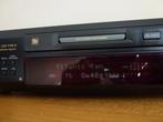 Sony minidisk, walkman en diskettes, Ophalen of Verzenden, Walkman