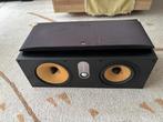 Bowers & Wilkins( B & W) HTM61 150 W 8ohm, Audio, Tv en Foto, Luidsprekers, Ophalen, Gebruikt, Bowers & Wilkins (B&W), 120 watt of meer
