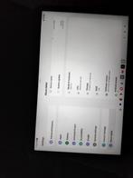 Lenovo Tab - 6 maanden oud inclusief hoes, Computers en Software, Android Tablets, 32 GB, 11 inch, Ophalen of Verzenden, Zo goed als nieuw