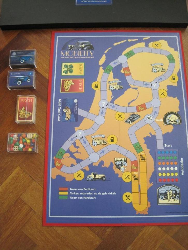 Het Multi Tank Card automobiliteitspel, Hobby en Vrije tijd, Gezelschapsspellen | Bordspellen, Zo goed als nieuw, Een of twee spelers