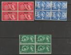 TSS Kavel 40178 Oman  PF minr 77-79 Scouting royal jamboree, Ophalen, Postfris, Midden-Oosten