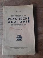 Beginselen van Plastische Anatomie, Ophalen of Verzenden, Gelezen, Schilder- en Tekenkunst, Dr. J.Fau