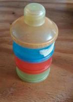 Melkpoeder pap bewaarbakjes met handige schenktuit, Ophalen of Verzenden, Zo goed als nieuw, Overige typen