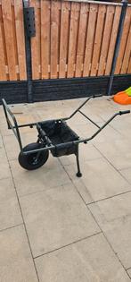 Transportkar voor Vissen, Ophalen