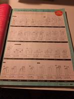 17 KNIP'S EN BURDA'S MET ZOWEL KINDER PATRONEN EN BRUIDSKL, Ophalen of Verzenden, Vrouw, Burda