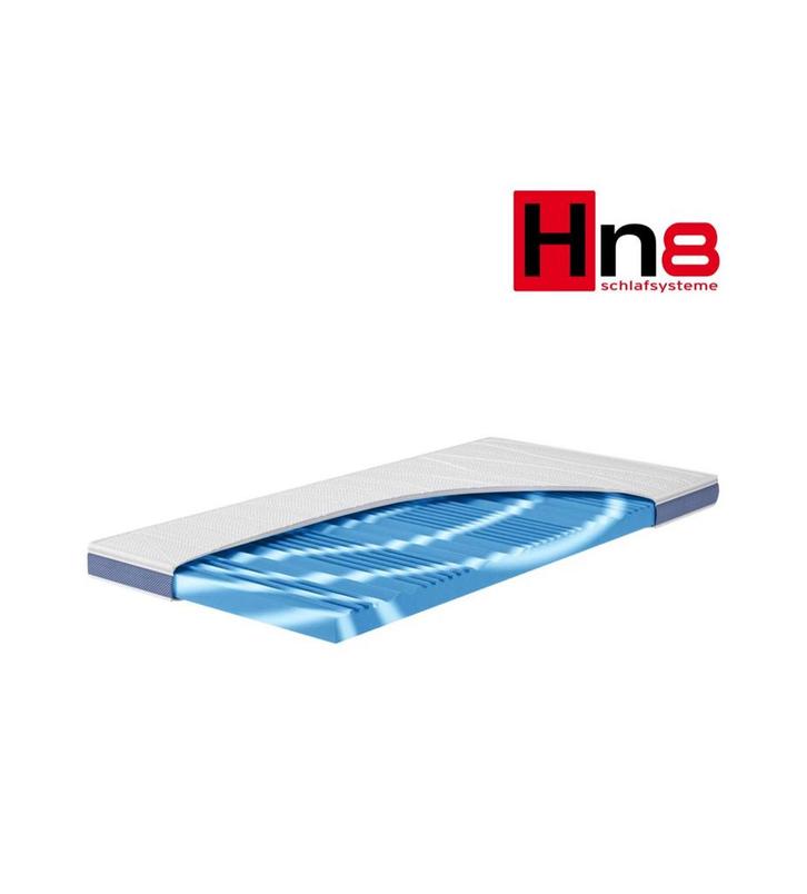 Lidl topper/topmatras 180x200cm- 7-zones gelschuim SURF 100, Huis en Inrichting, Slaapkamer | Matrassen en Bedbodems, Zo goed als nieuw