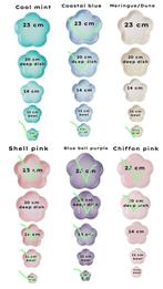GEZOCHT: Le creuset bloemen borden/bakjes, Ophalen of Verzenden, Nieuw, Overige stijlen