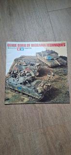 modelbouwbladen, Ophalen of Verzenden, Overige onderwerpen