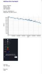 Seagate Barracude 40GB ATA/IDE, Computers en Software, Harde schijven, Ophalen, Intern, Gebruikt, HDD