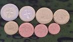 Cyprus UNC set 2023, Postzegels en Munten, Munten | Europa | Euromunten, Overige waardes, Ophalen, Cyprus