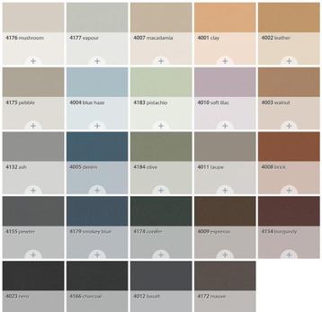 Forbo Meubel Furniture Linoleum tbv tafelbladen bureaubladen beschikbaar voor biedingen